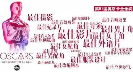 第91屆奧斯卡舉行第91屆奧斯卡有哪些看點(diǎn)？