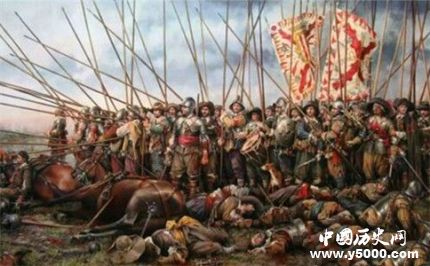 荷蘭獨立戰(zhàn)爭背景意義荷蘭獨立戰(zhàn)爭勝利的原因是什么？