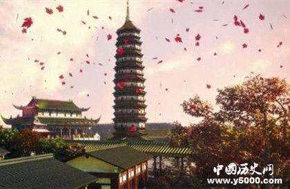 大報(bào)恩寺琉璃塔簡(jiǎn)介歷史發(fā)展過程介紹大報(bào)恩寺有哪些價(jià)值