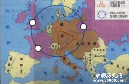 一戰(zhàn)協(xié)約國簡介協(xié)約國成員國都有哪些？