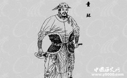 瓦崗軍英雄排名簡介瓦崗軍為什么失??？