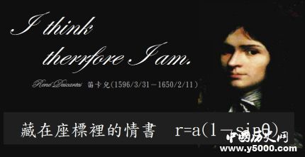 笛卡爾生平簡介笛卡爾的觀點(diǎn)笛卡爾關(guān)于善良的名言有哪些？