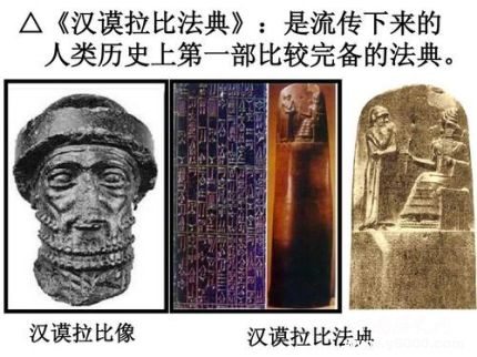 漢謨拉比法典主要內容簡介漢謨拉比法典的意義是什么？