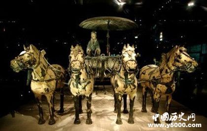 兵馬俑的作用是什么兵馬俑的真正主人是誰(shuí) 兵馬俑的作用是什么兵馬俑的真正主人是誰(shuí)