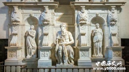 米開朗基羅生平故事簡介米開朗基羅的作品有哪些？