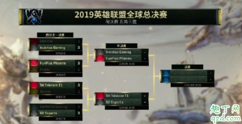 s9半決賽g2和skt誰(shuí)會(huì)贏 lols9半決賽skt打g2直播視頻地址3