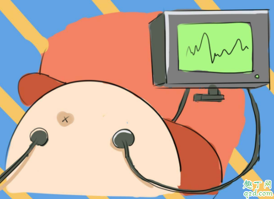 懷孕五周看不到胎心正常嗎 寶寶胎心會固定位置么1