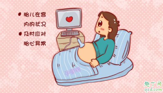 懷孕后沒有看到胎心胎芽怎么回事 懷孕多長時(shí)間用胎心監(jiān)護(hù)器2