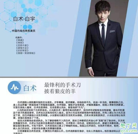 謝謝你醫(yī)生什么時候播 電視劇謝謝你醫(yī)生演員名單4