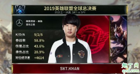 s9半決賽g2和skt誰(shuí)會(huì)贏 lols9半決賽skt打g2直播視頻地址4