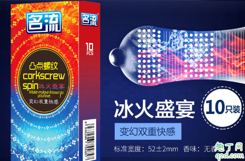 狼牙套是一次性用品嗎 狼牙套怎么買(mǎi)到適合自己的尺寸2