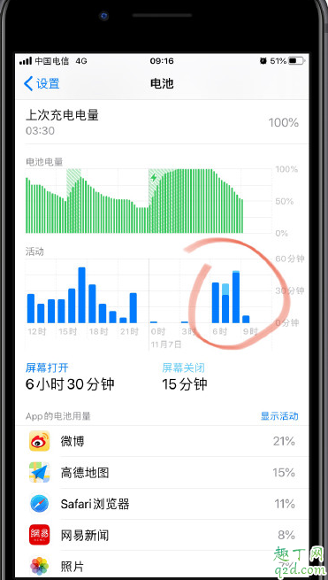 iOS13.3beat1殺后臺改善了嗎 iOS13.3耗電嗎3