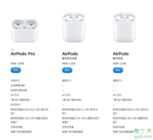 Airpods Pro和Airpods2有什么區(qū)別 AirPods Pro不適合哪些人購買3
