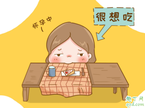 孕期糖耐怎么做 查了血糖不高需不需要做糖耐1