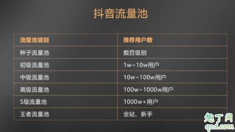 抖音最強(qiáng)變臉術(shù)特效在哪里 抖音變臉特效拍同款長(zhǎng)大教程5