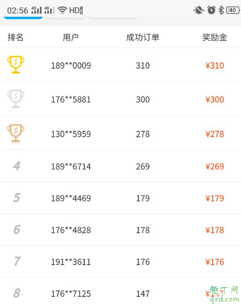 為什么有人買微信空號(hào) 微信空號(hào)多少錢一個(gè)4