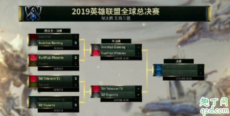 s9半決賽FPX和IG誰(shuí)會(huì)贏 lol半決賽FPX對(duì)IG比賽視頻直播地址4