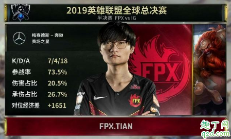 S9決賽FPX打G2是什么時(shí)候 FPX對(duì)戰(zhàn)G2歷史戰(zhàn)績(jī)1