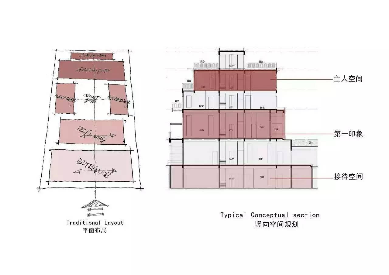 龍光御海天禧別墅樣板房，高端大氣的新中式豪