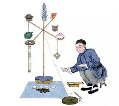 北京民俗文化，栩栩如生的民俗畫