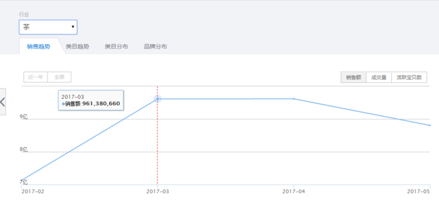 中國茶道禪茶館，茶乃人生樂事