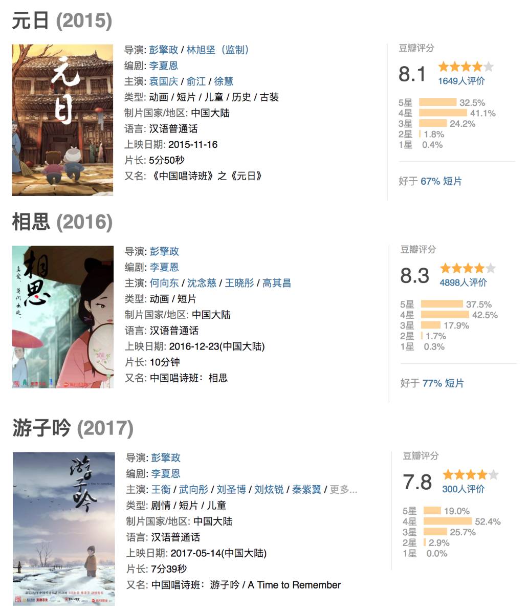 美哭了，這才是中國(guó)的動(dòng)畫啊!