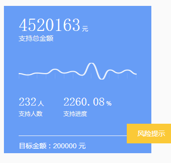 大理洱?！w心，歸心看海煙雨江南