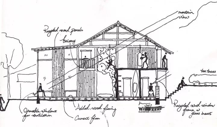 深度解析吳彥祖4個(gè)“漂亮的房子”合集收藏版！