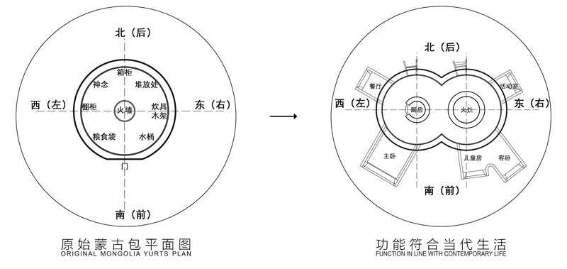 深度解析吳彥祖4個(gè)“漂亮的房子”合集收藏版！