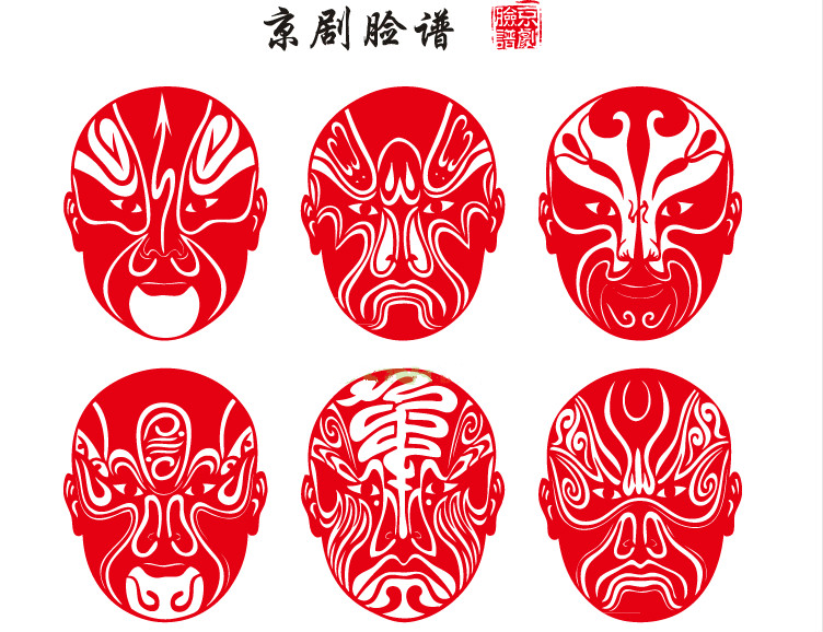 民俗古典剪紙：當京劇臉譜文化與剪紙藝術結合