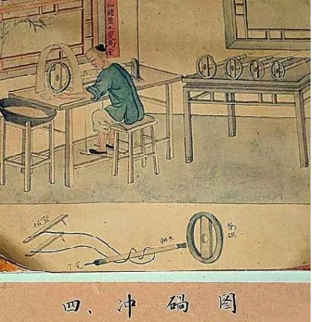 制玉十二圖，了解古人制玉工藝