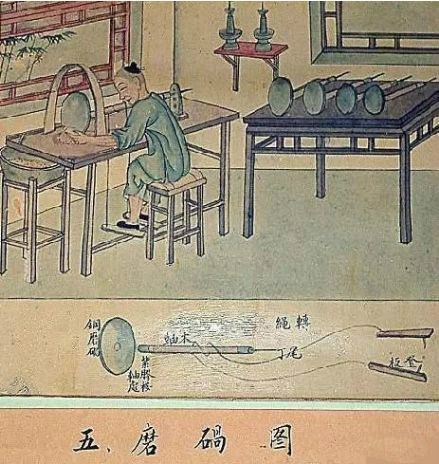 制玉十二圖，了解古人制玉工藝