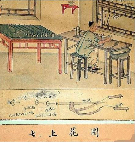 制玉十二圖，了解古人制玉工藝