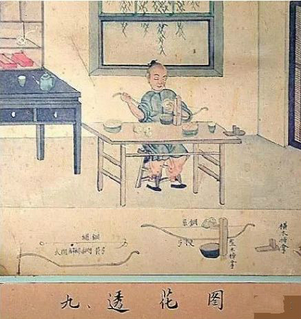 制玉十二圖，了解古人制玉工藝