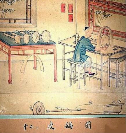 制玉十二圖，了解古人制玉工藝