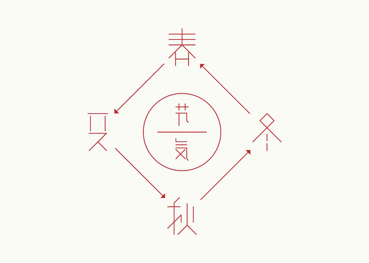24節(jié)氣字體設(shè)計，簡約黑白藝術(shù)字體設(shè)計