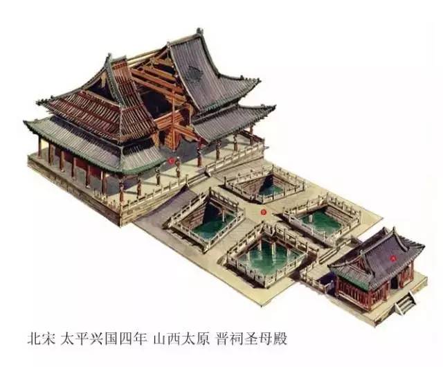 精辟的中國(guó)古建筑內(nèi)部結(jié)構(gòu)圖，值得收藏！