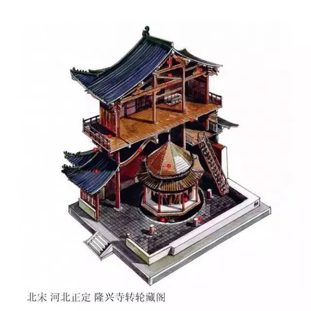 精辟的中國(guó)古建筑內(nèi)部結(jié)構(gòu)圖，值得收藏！