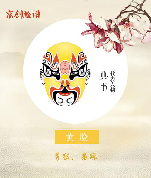 看懂京劇臉譜內(nèi)涵，不一樣的視角！