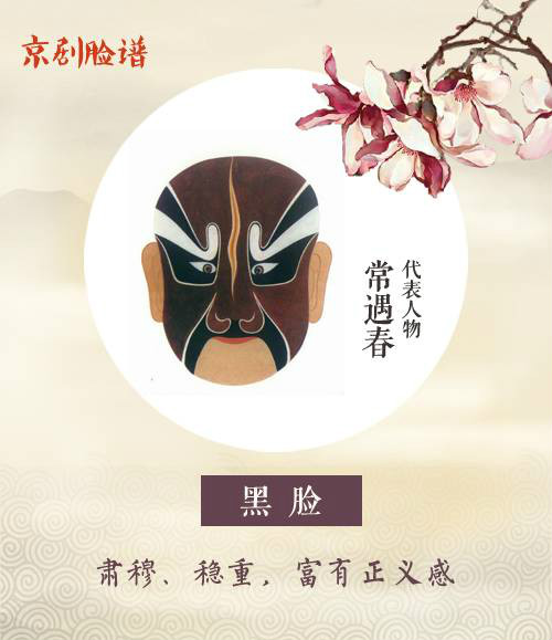 看懂京劇臉譜內(nèi)涵，不一樣的視角！