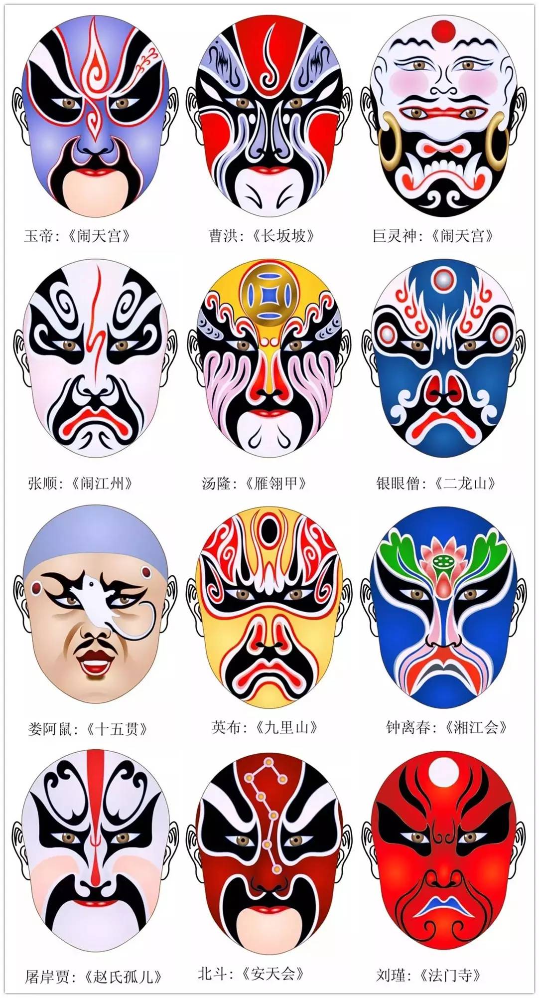 史上最全的317款京劇人物臉譜合集，國(guó)粹華韻！
