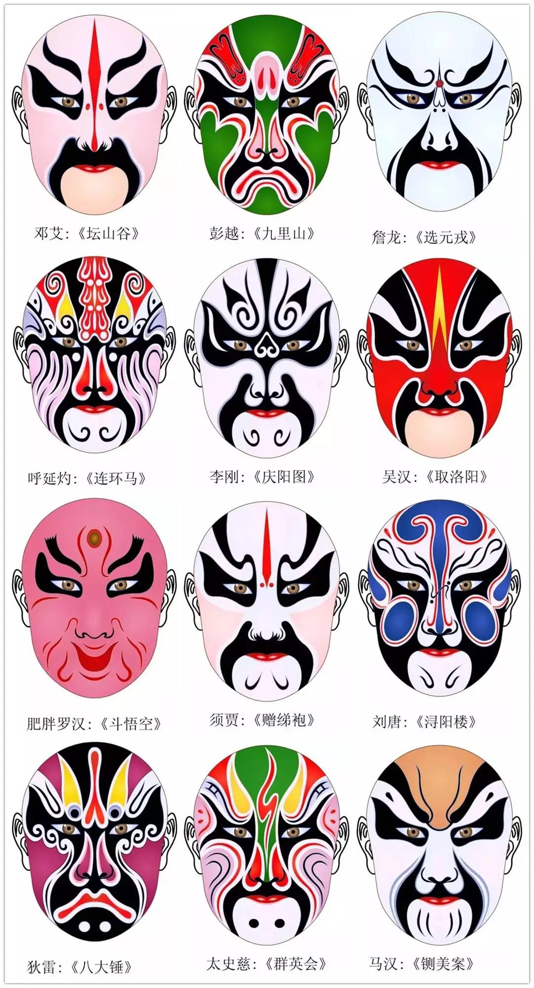 史上最全的317款京劇人物臉譜合集，國(guó)粹華韻！
