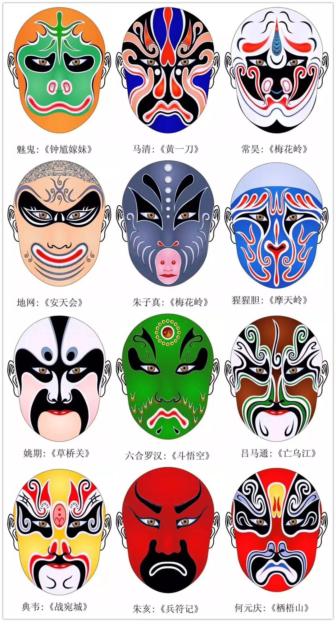 史上最全的317款京劇人物臉譜合集，國(guó)粹華韻！