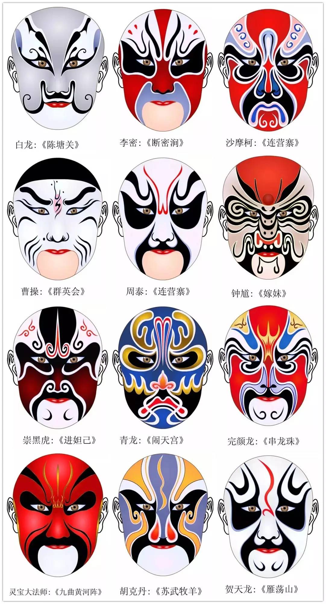 史上最全的317款京劇人物臉譜合集，國粹華韻！