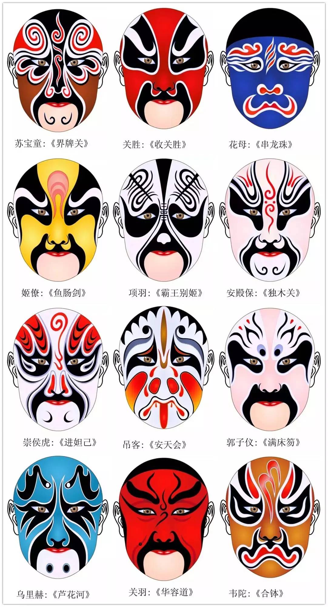 史上最全的317款京劇人物臉譜合集，國(guó)粹華韻！
