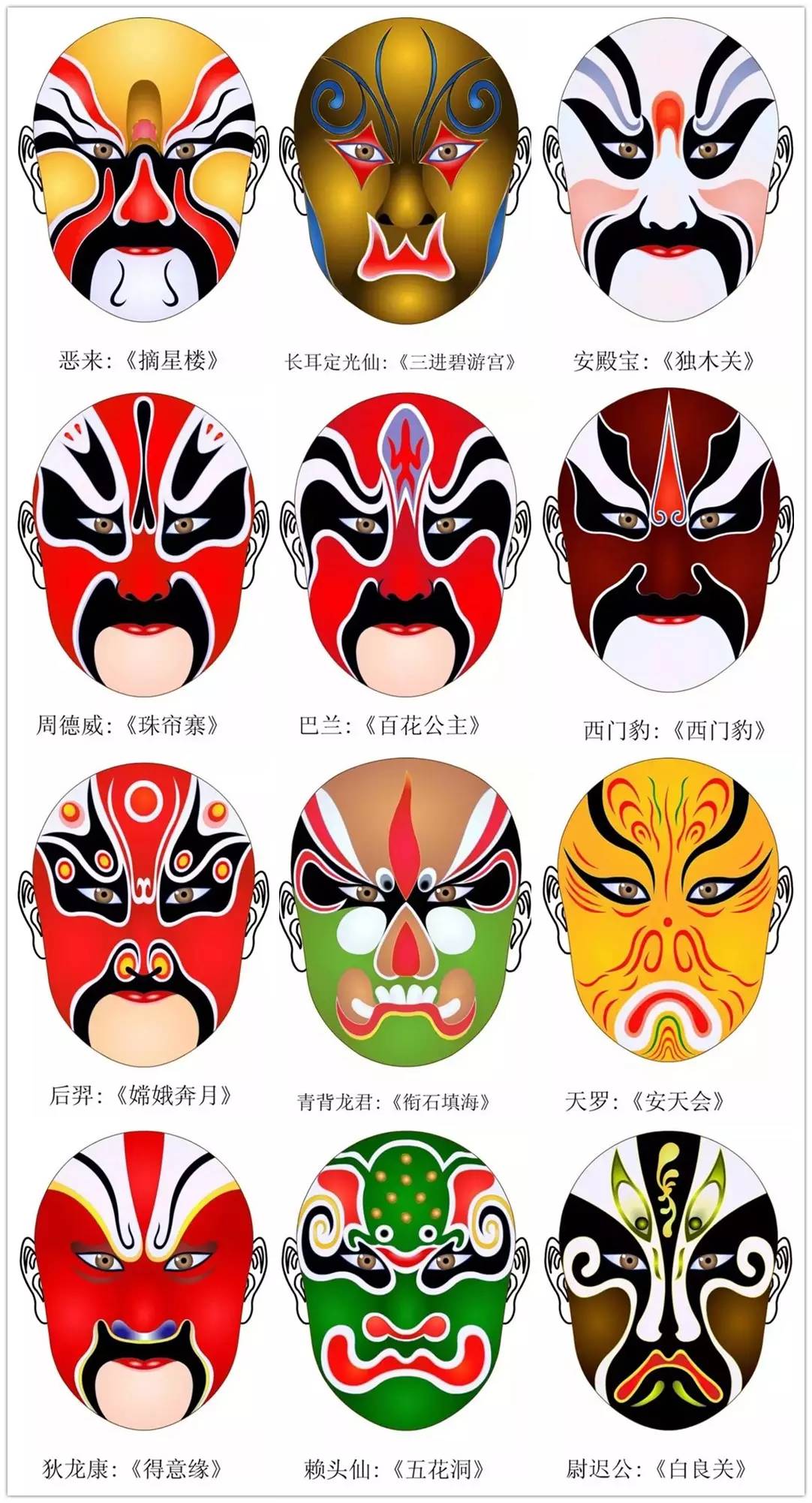 史上最全的317款京劇人物臉譜合集，國粹華韻！