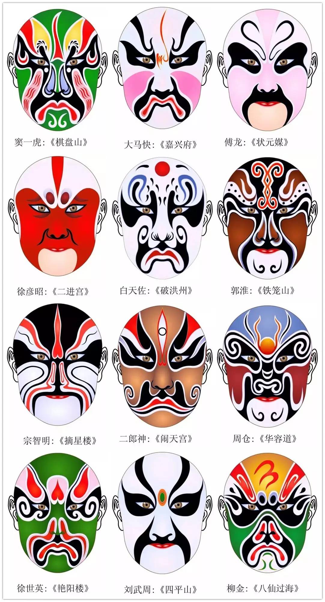 史上最全的317款京劇人物臉譜合集，國(guó)粹華韻！