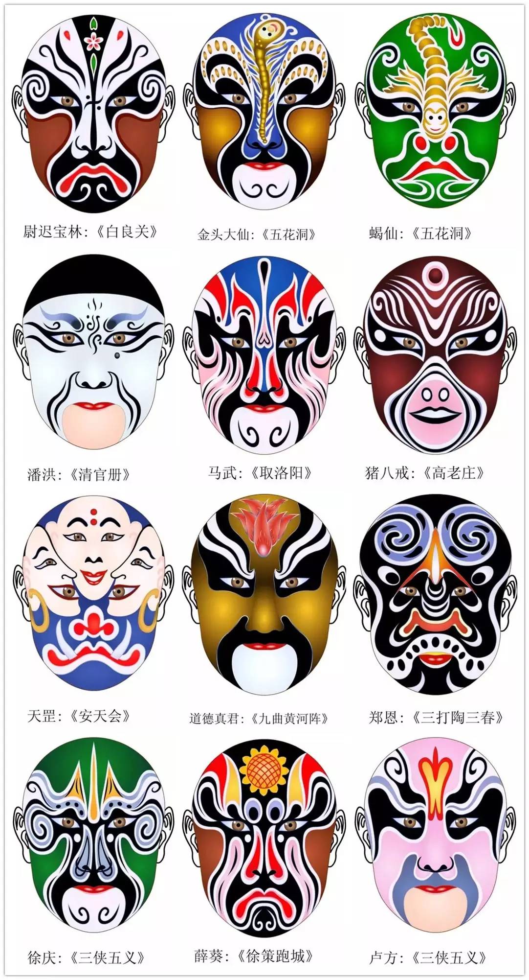 史上最全的317款京劇人物臉譜合集，國(guó)粹華韻！