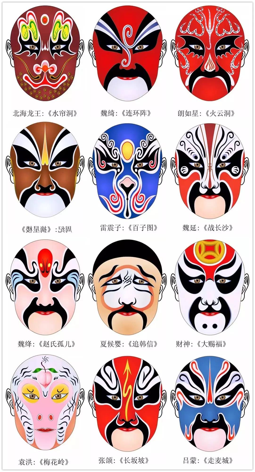 史上最全的317款京劇人物臉譜合集，國(guó)粹華韻！