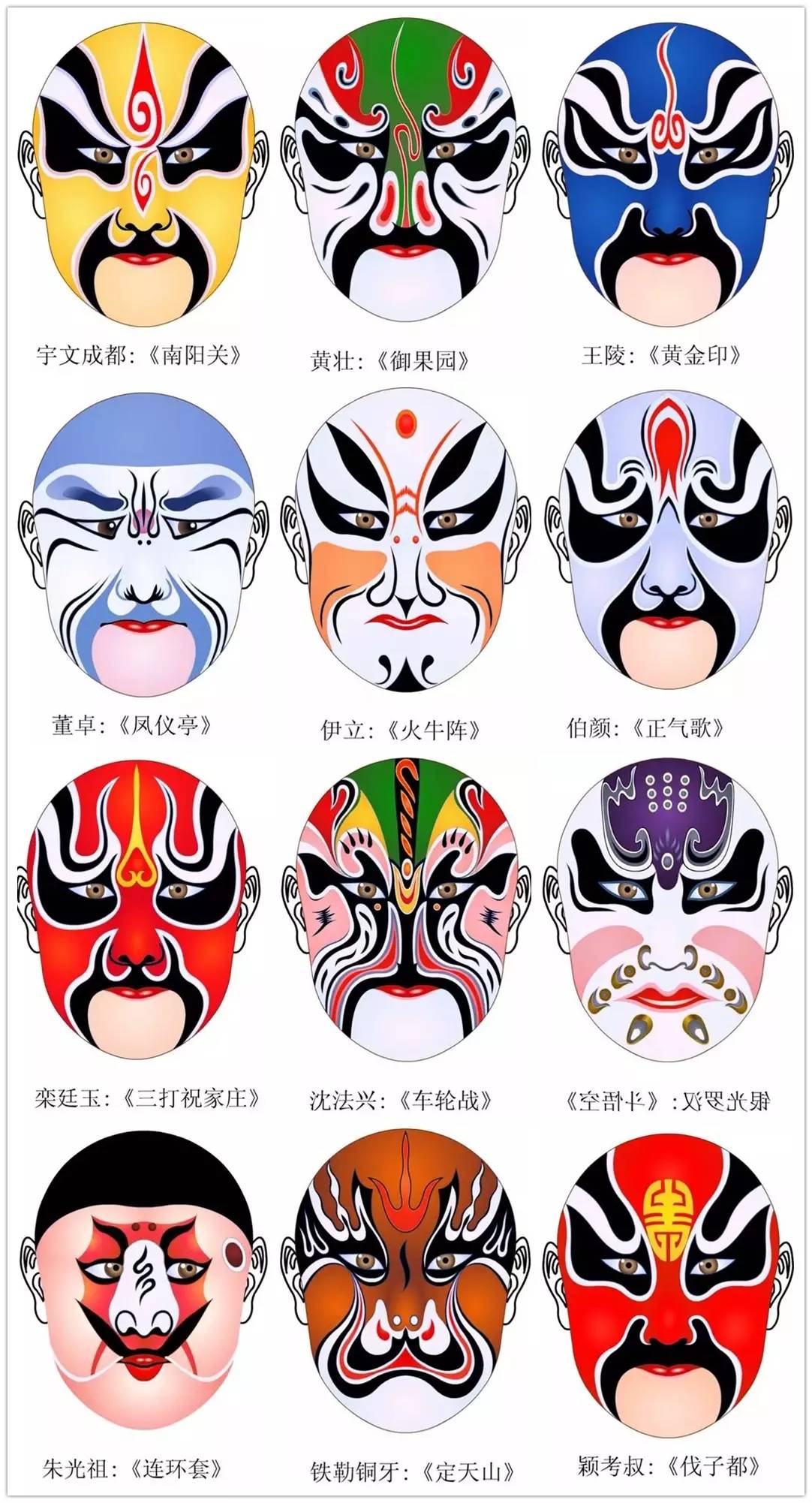 史上最全的317款京劇人物臉譜合集，國(guó)粹華韻！